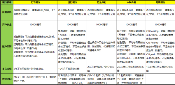 香港免费大全资料大全,数据导向解析计划_Executive184.903