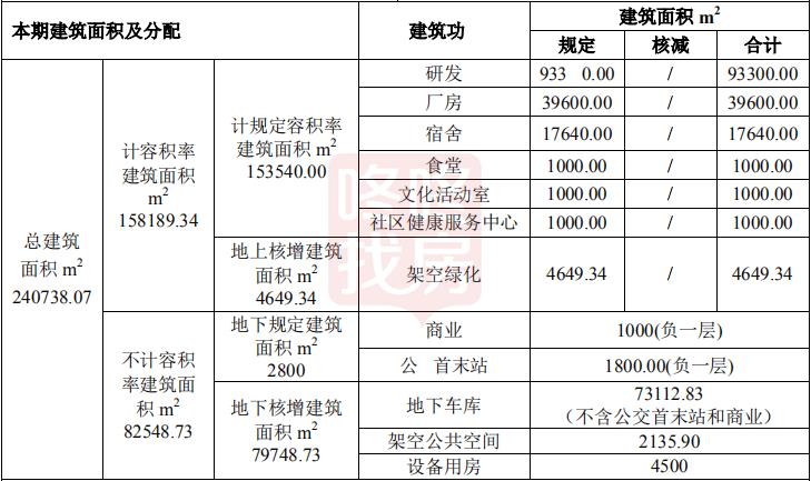 职校资讯 第65页