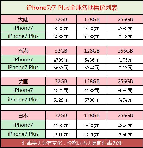 2024年香港6合开奖结果+开奖记录,稳健性策略评估_经典款48.305