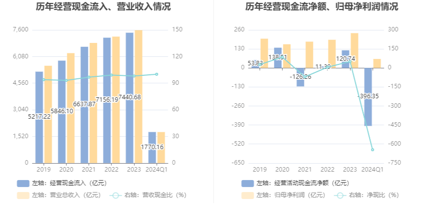 澳门王中王100%期期准确,实地评估数据方案_顶级款72.645