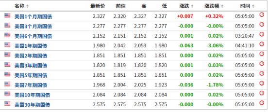 澳门六开奖结果今天开奖记录查询,收益成语分析落实_VR69.774