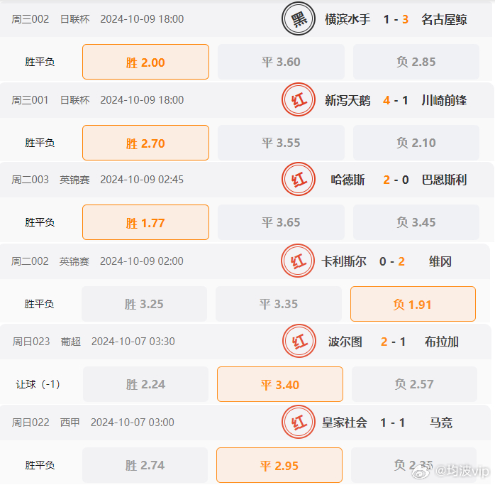 626969澳彩资料2024年,极速解答解释落实_开发版64.823