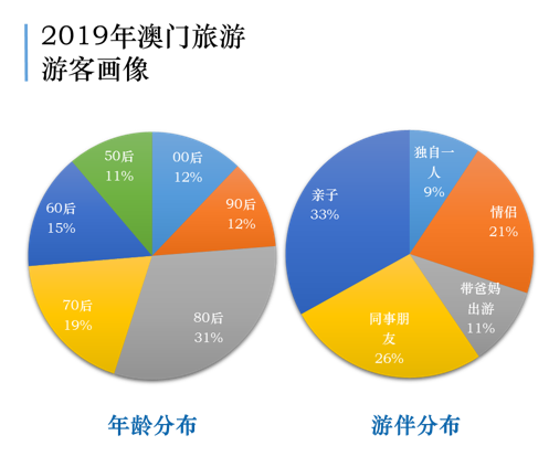 2024今晚澳门开特马开什么,全面分析数据执行_基础版22.981