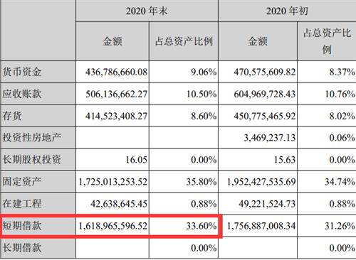 新澳门资料大全正版资料2024年免费下载,家野中特,实证分析解释定义_理财版99.824