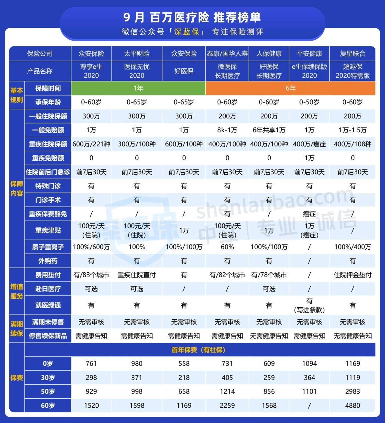 2024澳门特马今晚开奖历史,决策信息解析说明_尊享款23.91