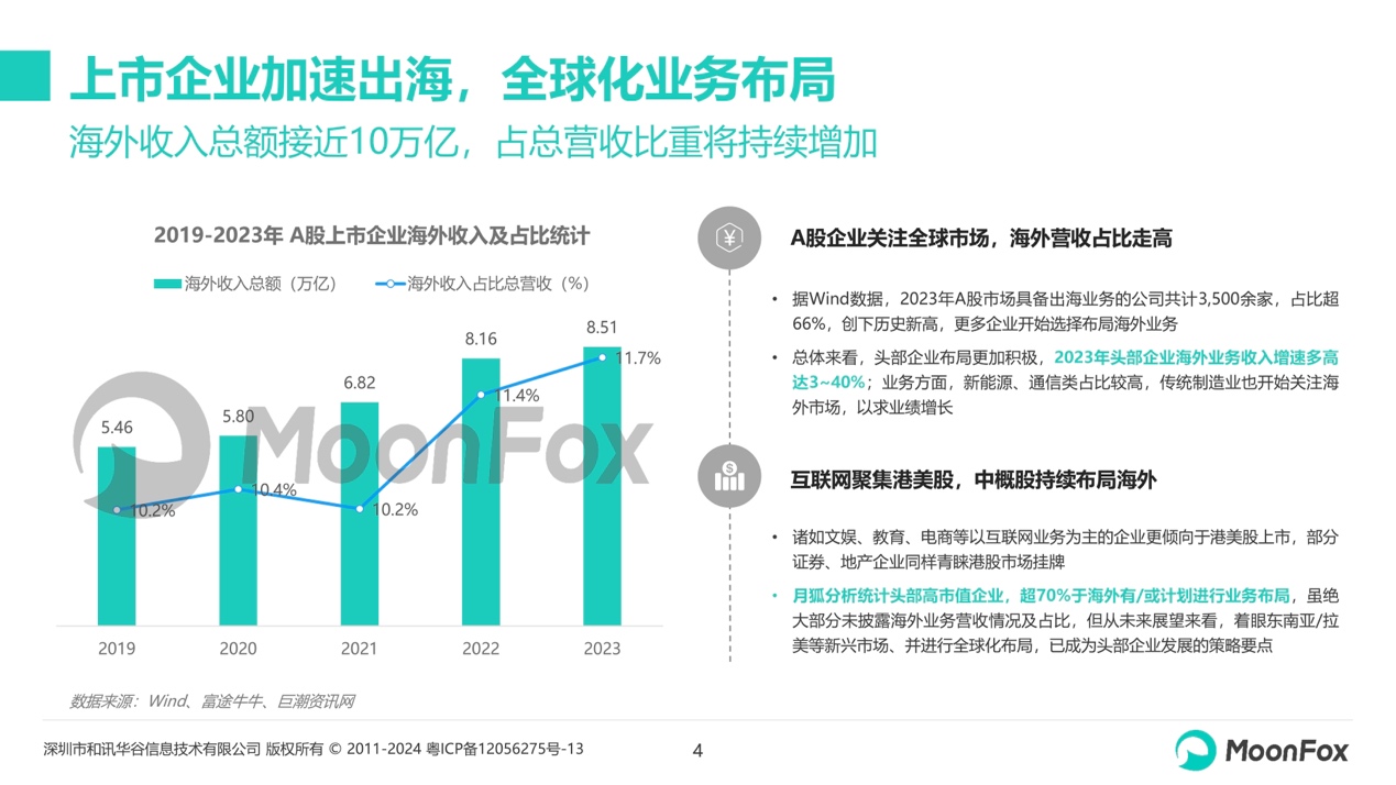 2024年澳门今期开奖号码,深度策略数据应用_动态版61.833