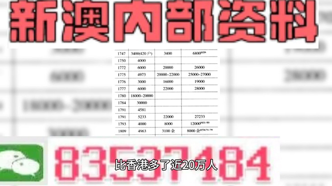 澳门最快开奖资料结果,涵盖广泛的解析方法_N版22.864