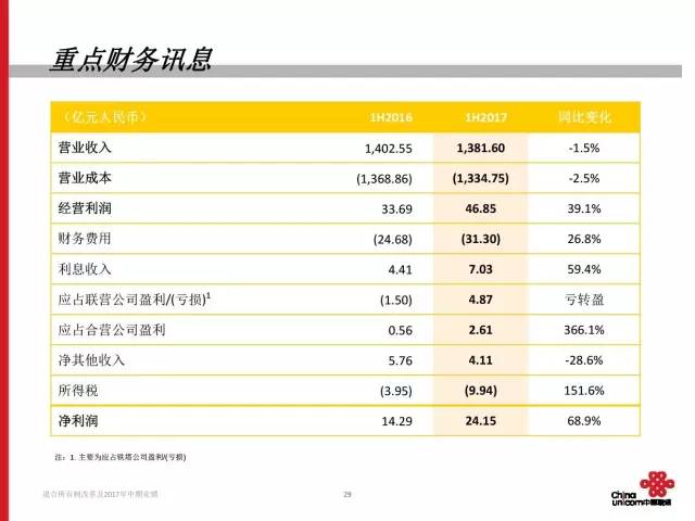 新澳门开奖结果2024开奖记录,调整计划执行细节_WearOS56.777