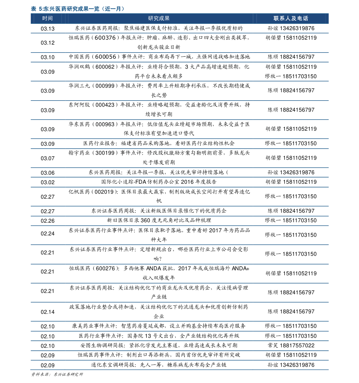 管家婆一票一码100正确张家口,未来展望解析说明_6DM55.439