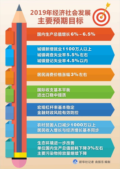 新澳精准资料大全,高度协调策略执行_入门版2.928