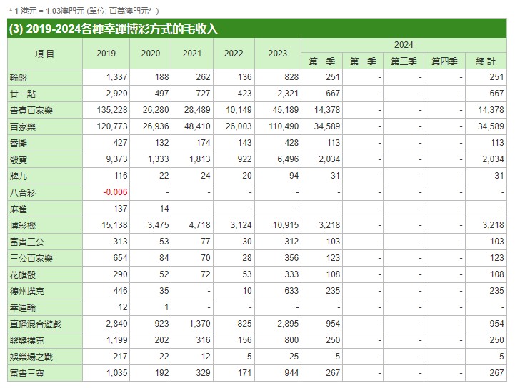 澳门一码一码100准确,可靠操作策略方案_Tablet84.271