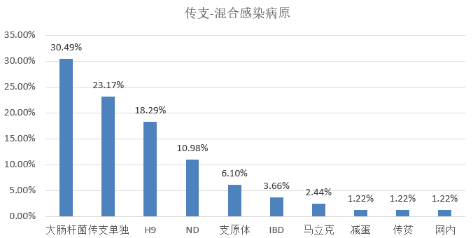 2024新澳免费资料内部玄机,市场趋势方案实施_网页款73.887