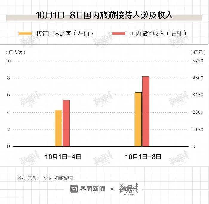 新澳门彩历史开奖记录走势图,全面数据解释定义_macOS52.793