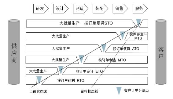 2024澳门特马今晚开什么,实效性计划设计_AR版80.107