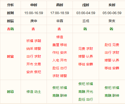 新澳精准资料免费提供生肖版,定制化执行方案分析_NE版99.814