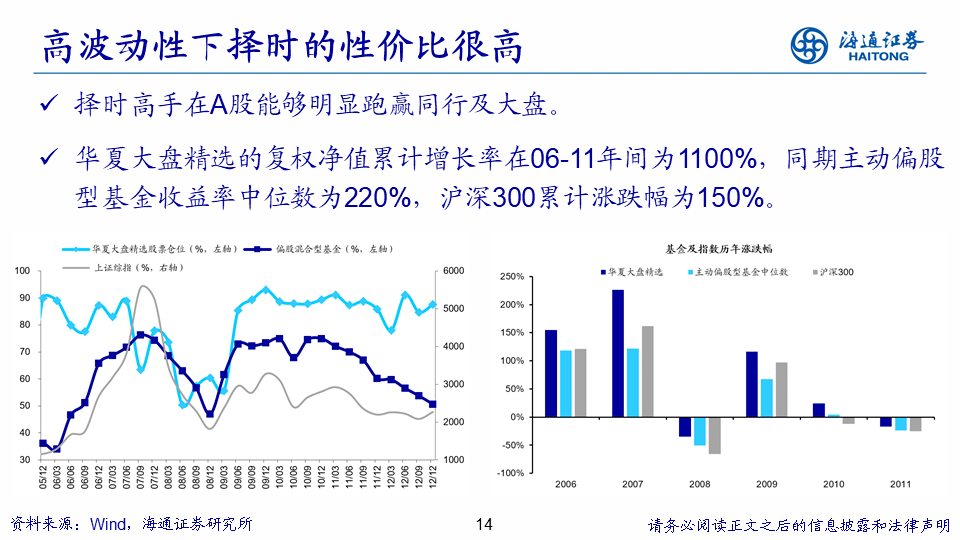 20024新澳天天开好彩大全160期,高度协调策略执行_VR95.604