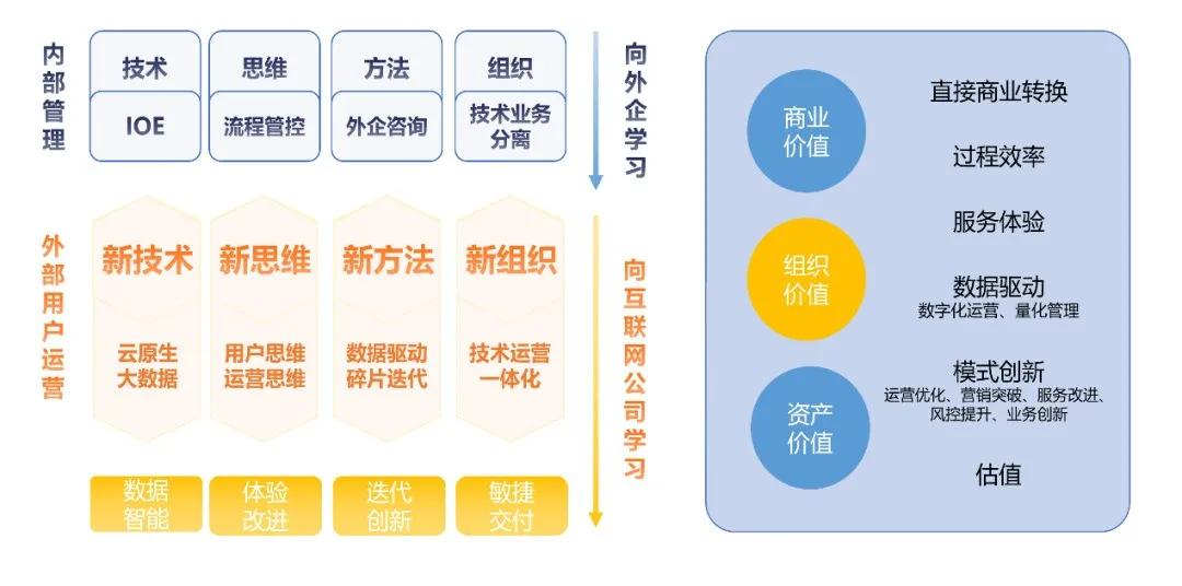 2024新奥资料免费精准061,深入数据执行策略_5DM70.779