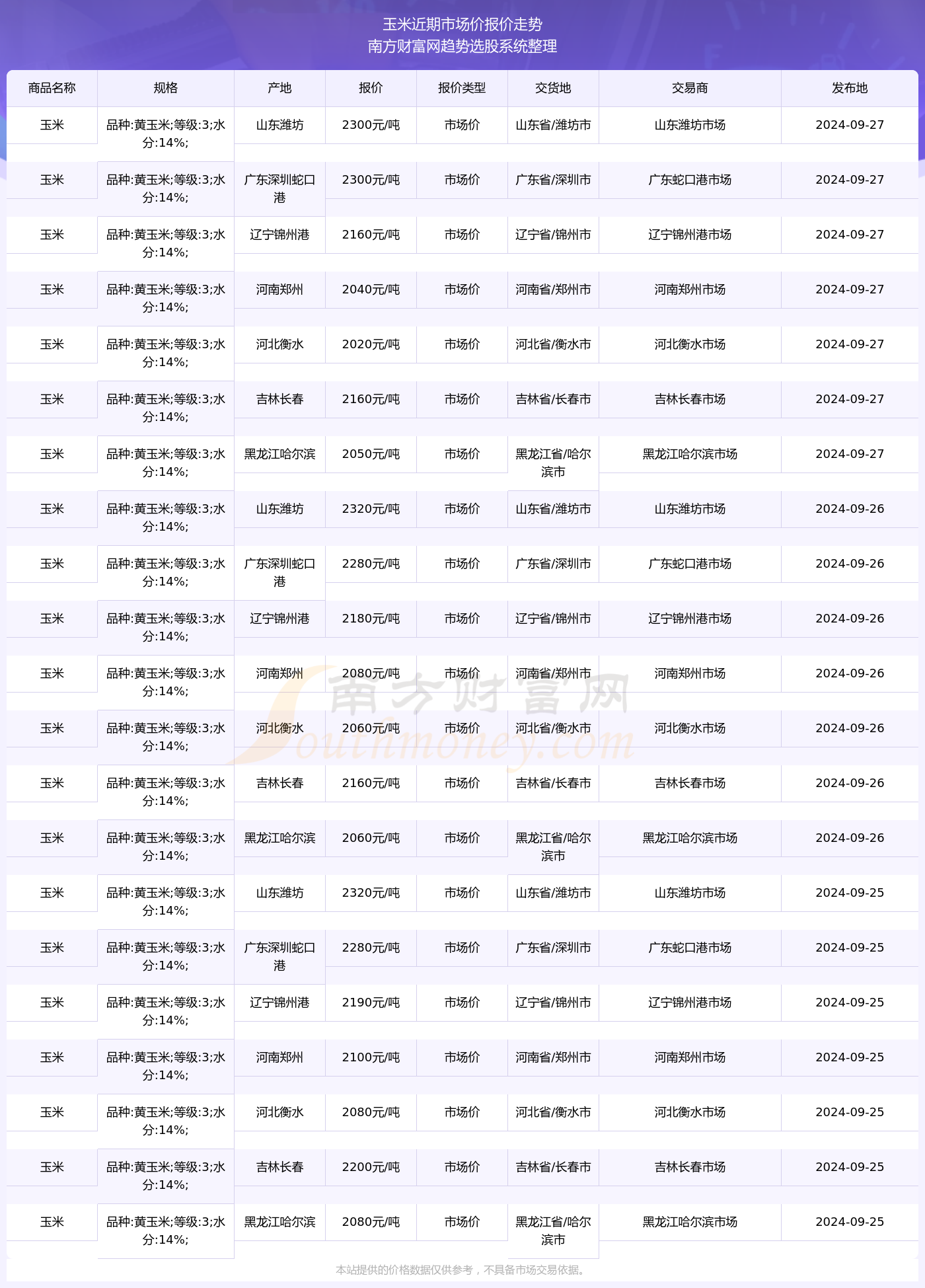 澳门六开奖最新开奖结果2024年,全面解析数据执行_Deluxe72.414