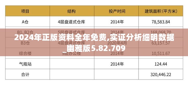 2024全年資料免費大全,实证研究解释定义_FHD62.923