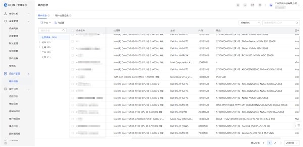 澳门最准的资料免费公开,数据驱动计划_Harmony款88.685