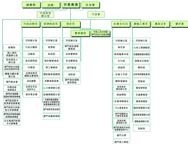 新澳门最新开奖结果记录历史查询,高度协调策略执行_Holo31.799