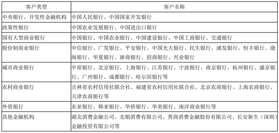 新奥门正版免费资料怎么查,科学评估解析说明_kit49.671