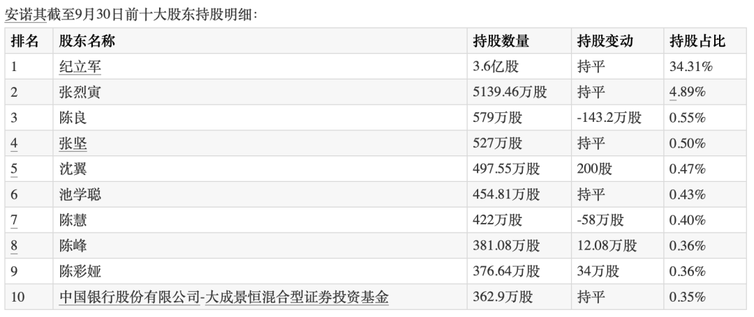 新澳天天彩资料,深层计划数据实施_AP12.789