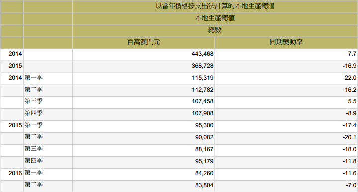 2024澳门六今晚开奖结果是多少,实地验证数据设计_CT53.198