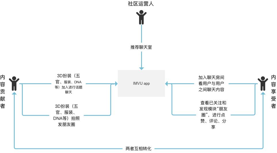 新澳天天彩资料,现象解答解释定义_顶级款73.570