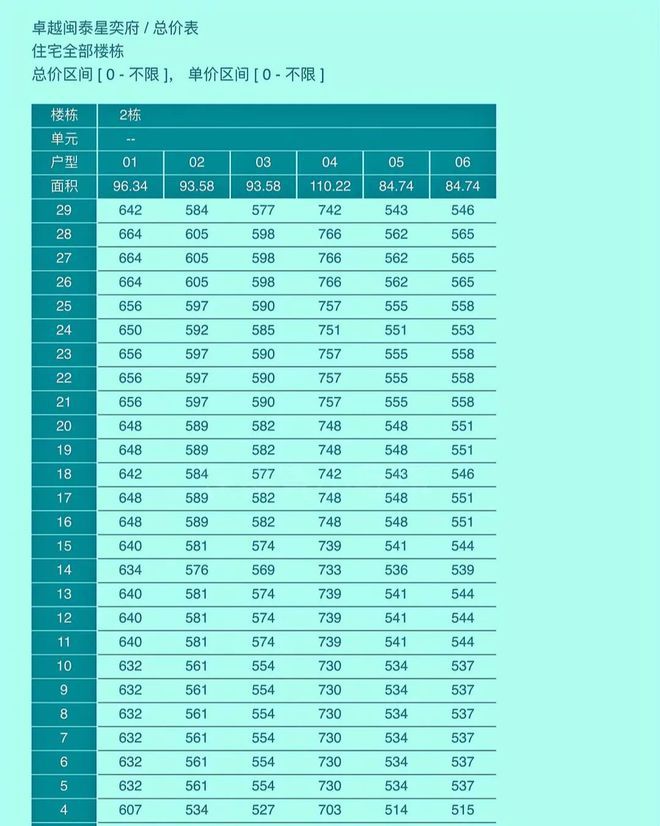 2024正版资料免费公开,快速解答解释定义_S11.845