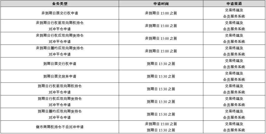 澳门六开奖结果今天开奖记录查询,定制化执行方案分析_专属版65.465