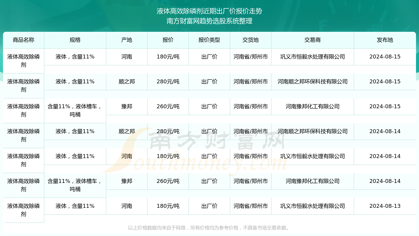 2024年香港今天开奖号码,高效策略实施_经典版93.59