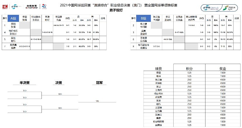 2024年澳门三肖三码开一码,现象分析解释定义_PalmOS47.792