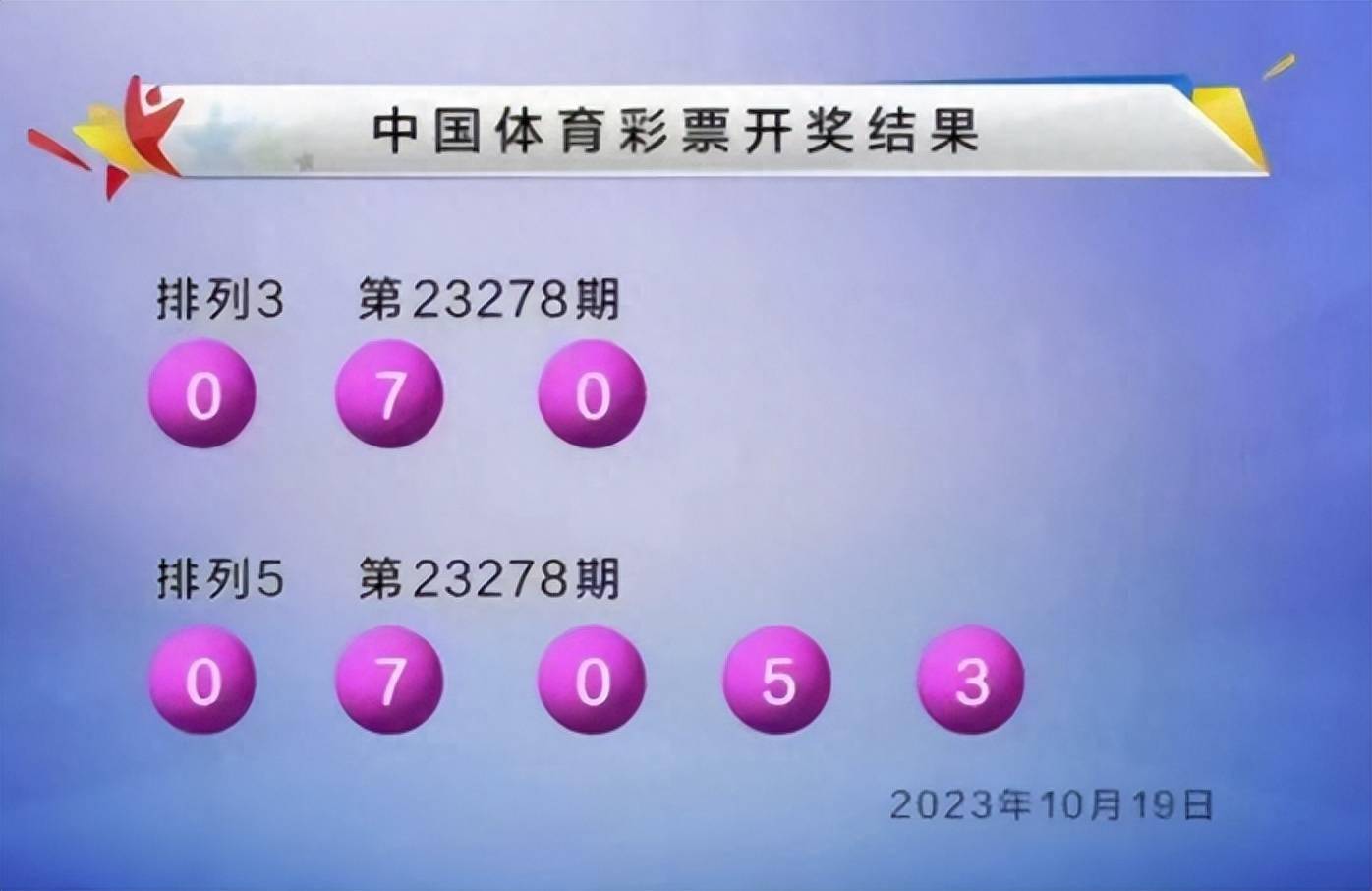 新澳六开彩开奖结果查询合肥中奖,快速响应计划分析_薄荷版65.913