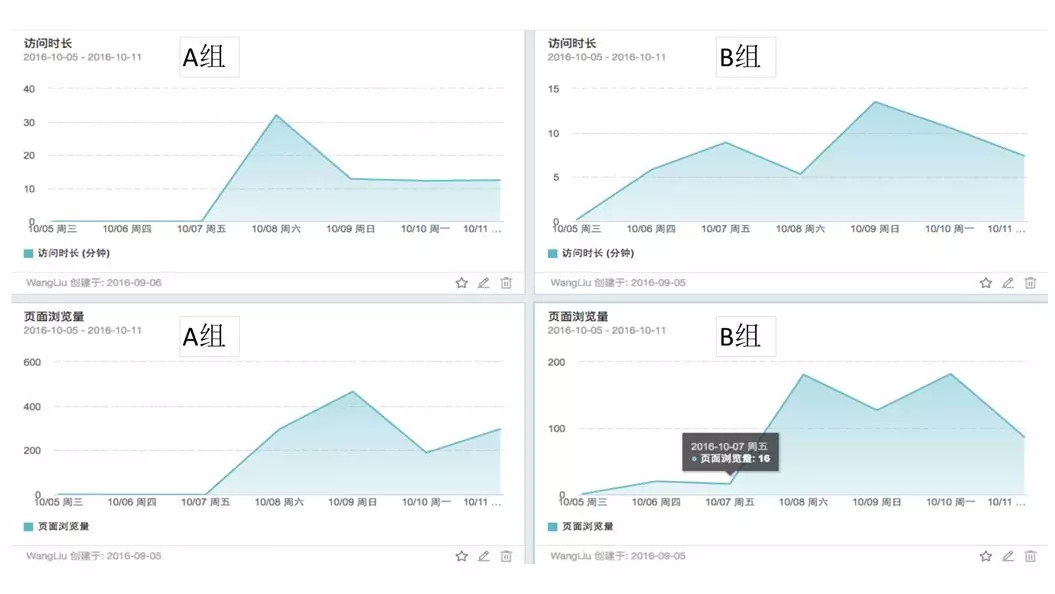 一码一肖100%中用户评价,数据驱动执行设计_苹果版28.918