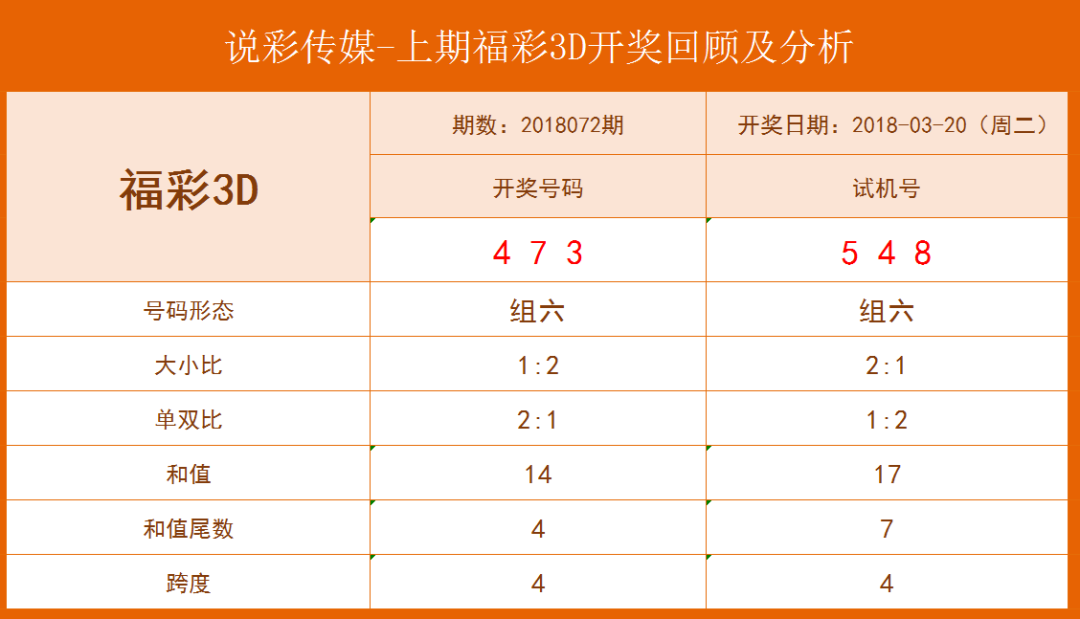 新澳六开彩开奖结果查询合肥,完整机制评估_精英款12.817