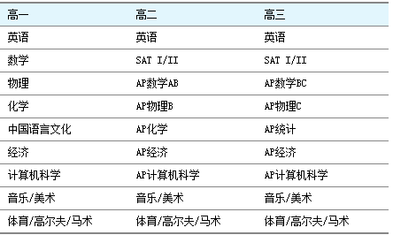 新澳天天开六中准资料,收益成语分析落实_bundle14.978