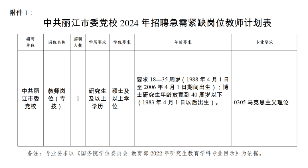 探寻职业机遇，在弥渡网获取最新招聘信息动态