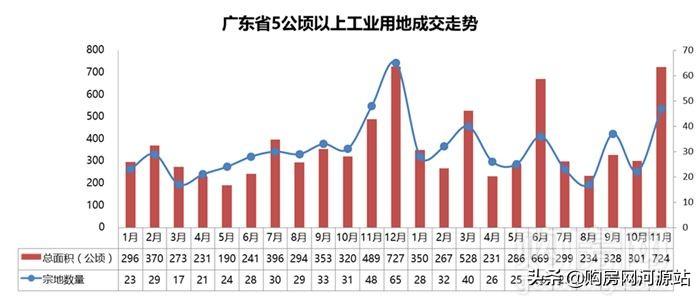 河源最新动态，城市发展与未来展望