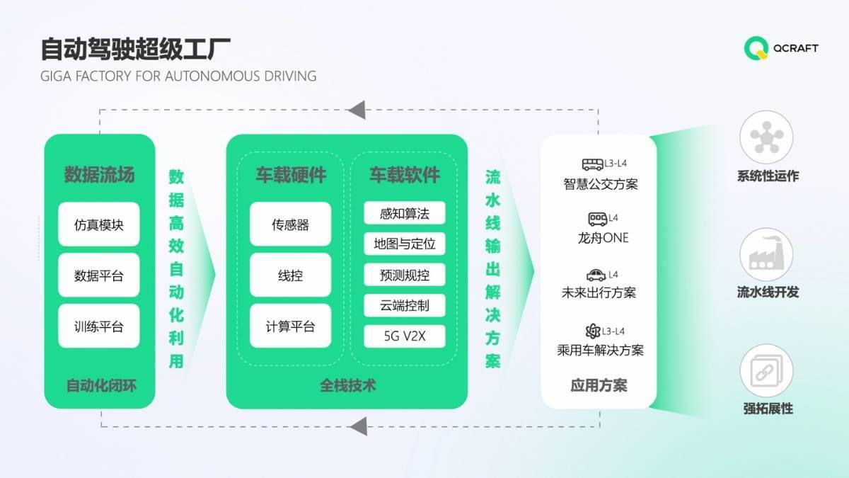 2024年正版免费天天开彩,灵活性操作方案_Superior44.278