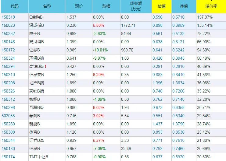 2024年开奖结果新奥今天挂牌,全面执行计划数据_限量版51.331