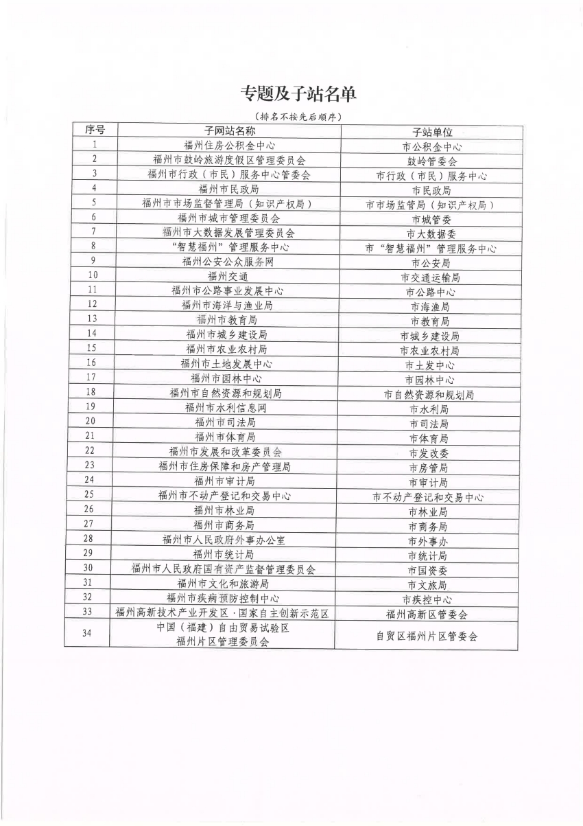 2024新澳门传真免费资料,实地考察分析_1080p80.822