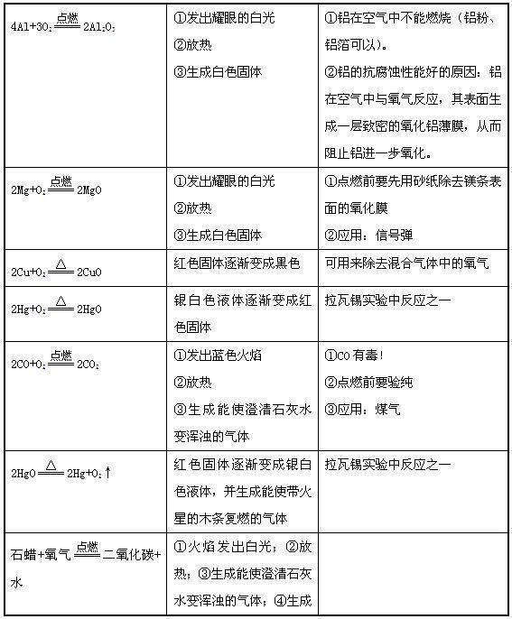 二四六香港资料期期中准,快速响应方案落实_MR84.938