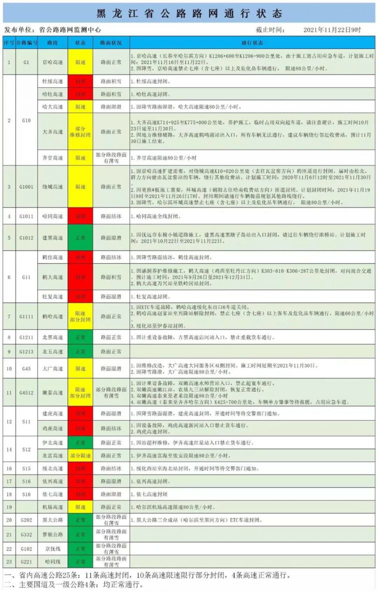 2024年天天开好彩资料,精准实施分析_Hybrid13.482