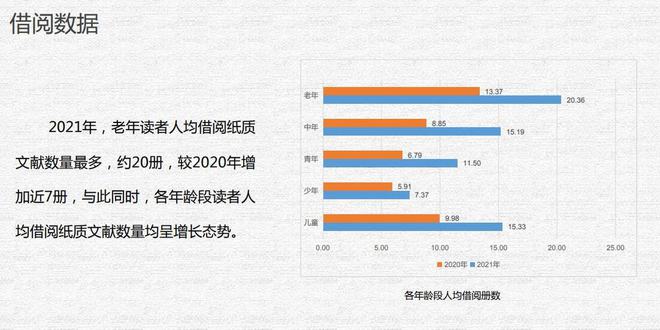 2024管家婆一码一肖资料,全面应用分析数据_VR44.17