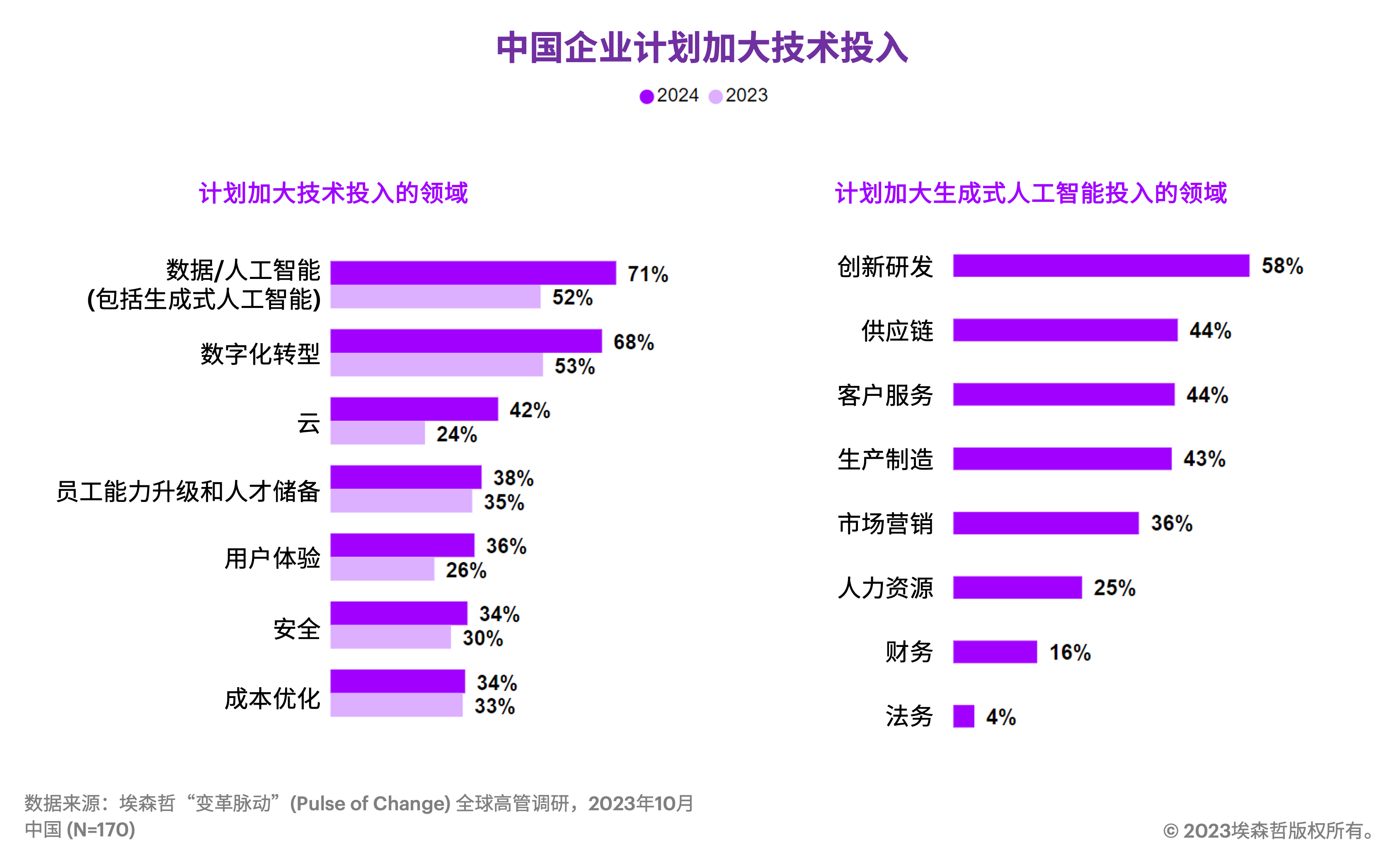 2024年新澳开奖结果,实地数据评估策略_挑战版94.503