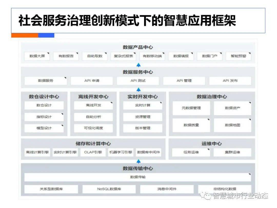 正版资料综合资料,资源实施方案_Device98.13