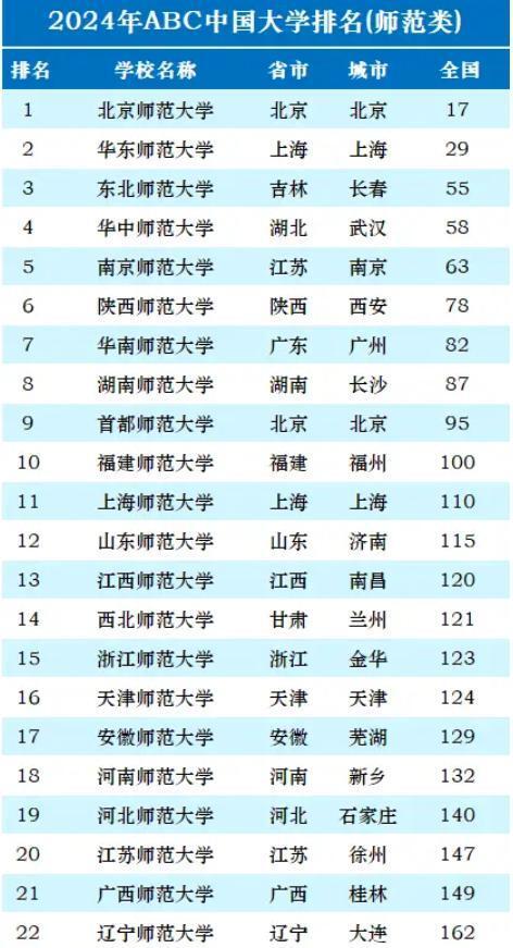 2024年新奥门天天开彩,深入应用数据执行_界面版76.319