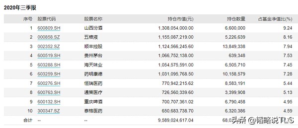 2024香港资料大全正新版,精细化评估解析_超级版58.577