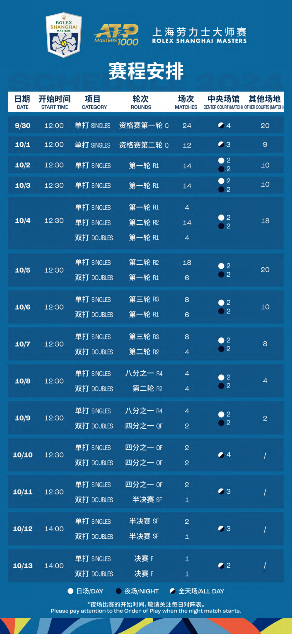 2024澳门天天开好彩大全,重要性分析方法_策略版87.893